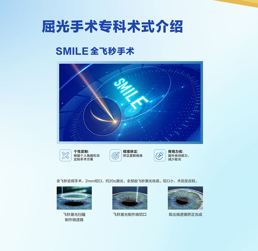 屈光科图片1