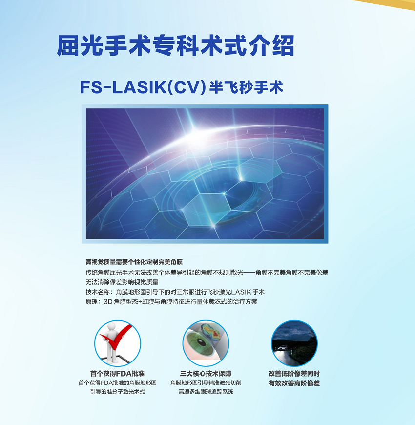 屈光科图片2