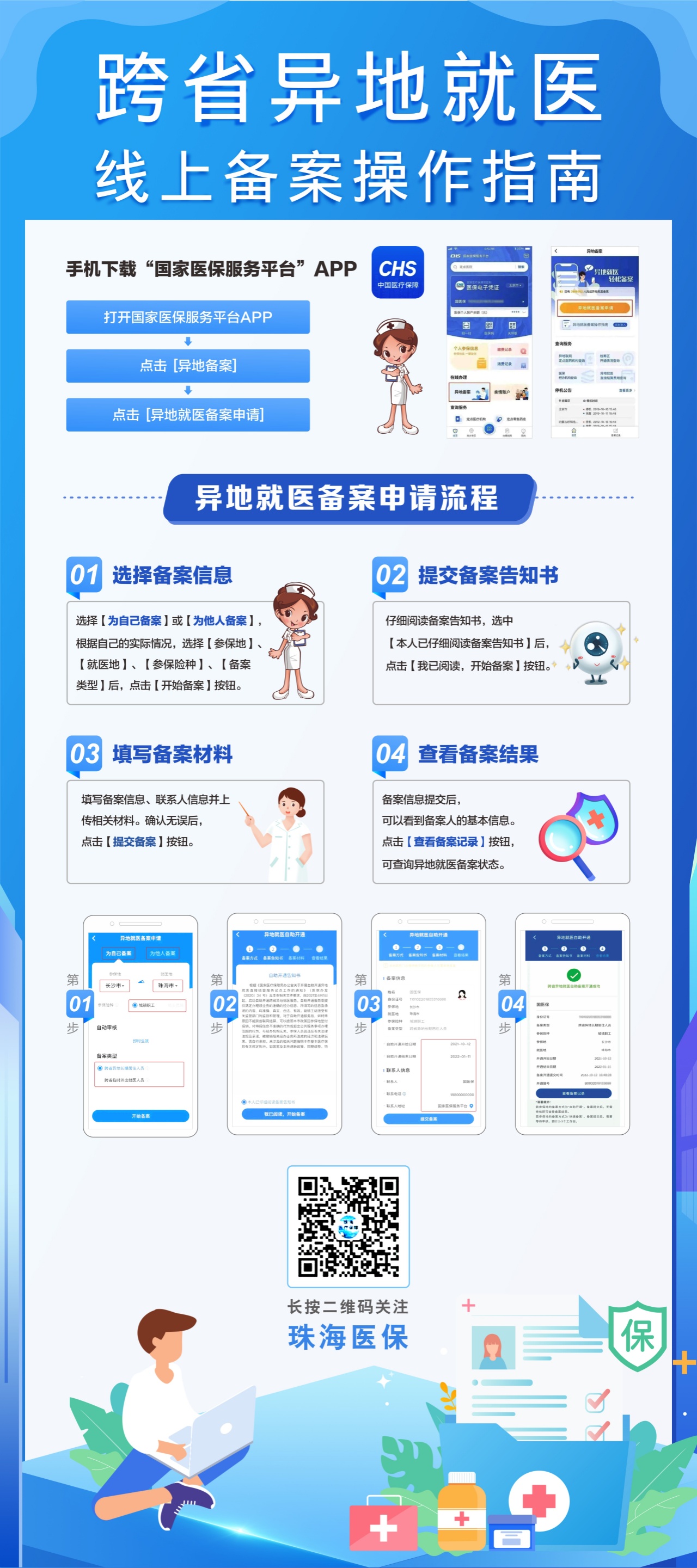 异地医保